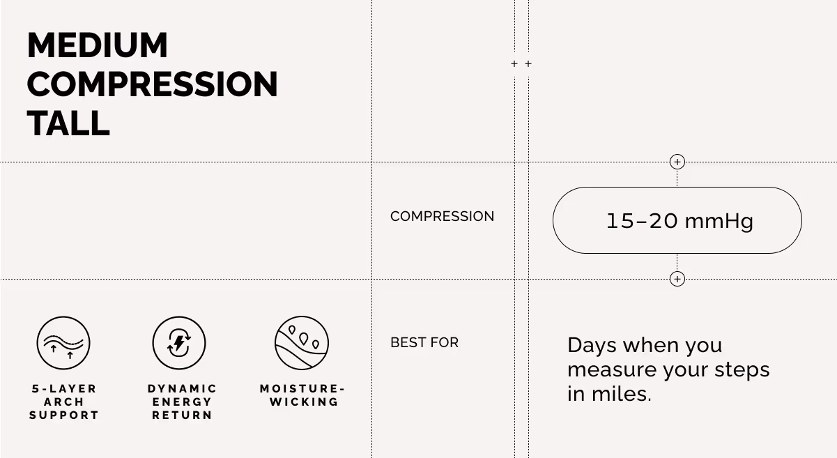 Medium Compression Tall