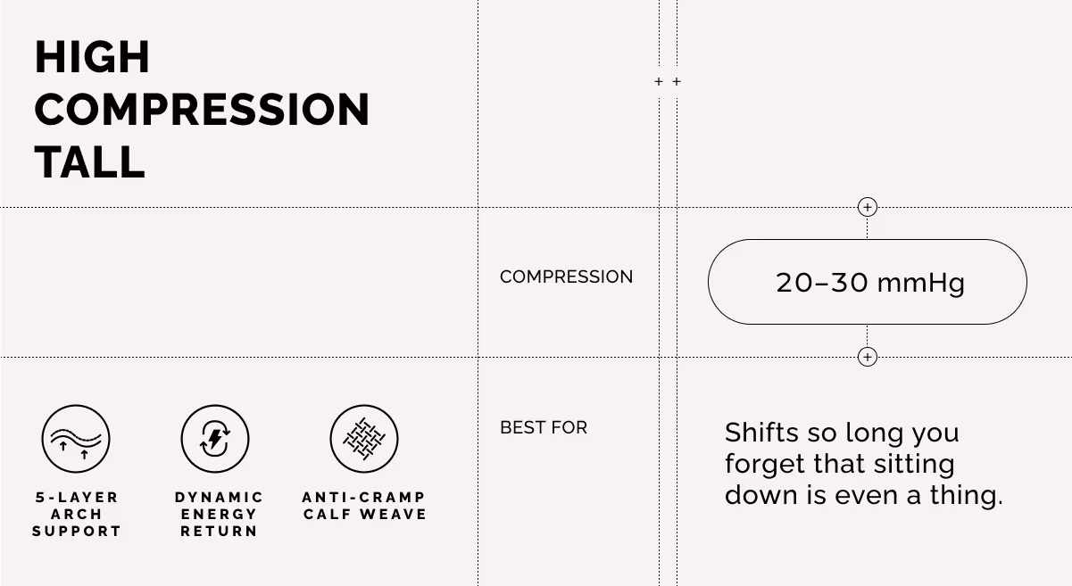 High Compression Tall