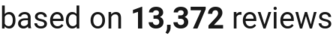 number of reviews