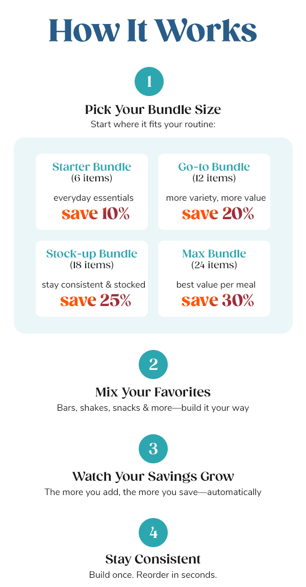 Save up to 30% on your favorites