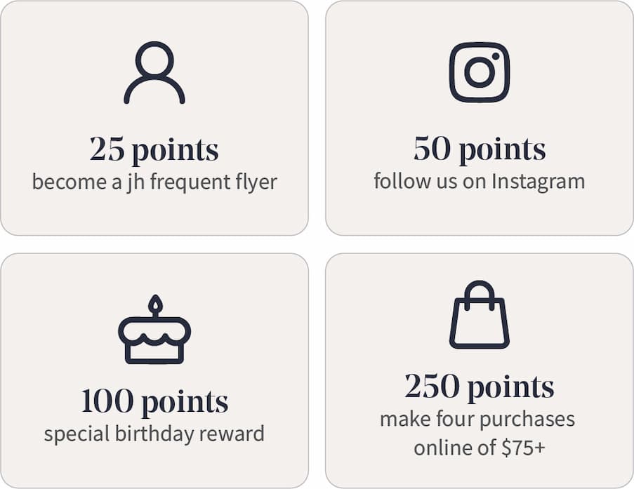points summary: become a JH frequent flyer = 25 points; follow us on Instagram = 50 points; special birthday reward = 100 points' make four purchases online of $75+ = 250 points