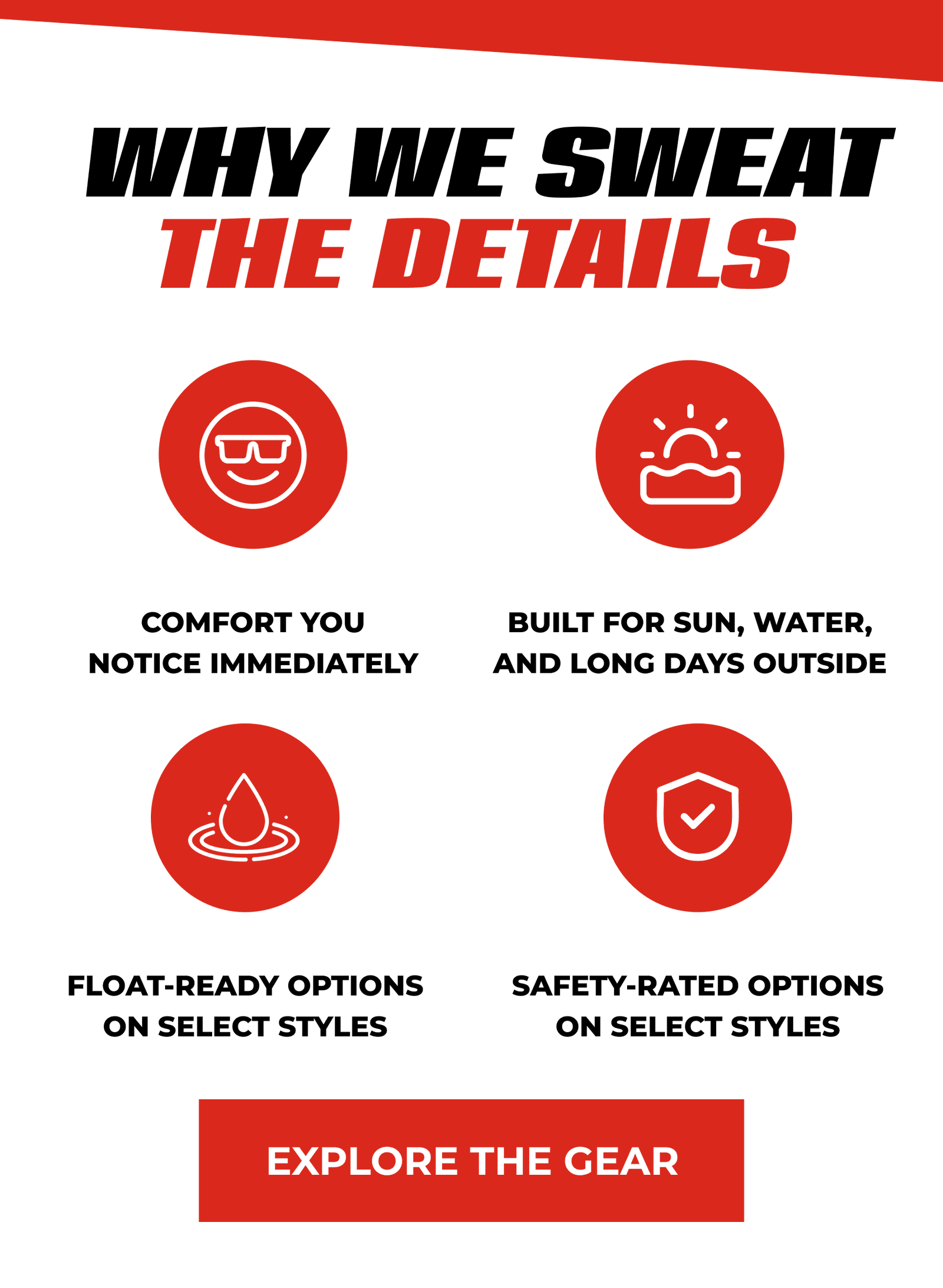  Why We Sweat The Details