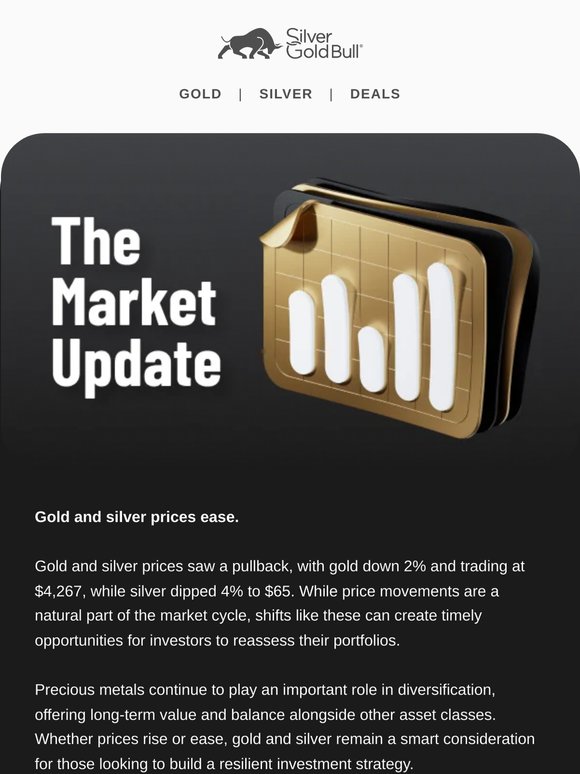 Gold Down 2% and Silver Down 4%