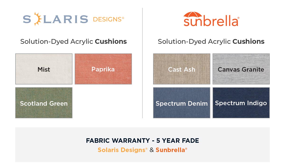 Sonoma fabrics 