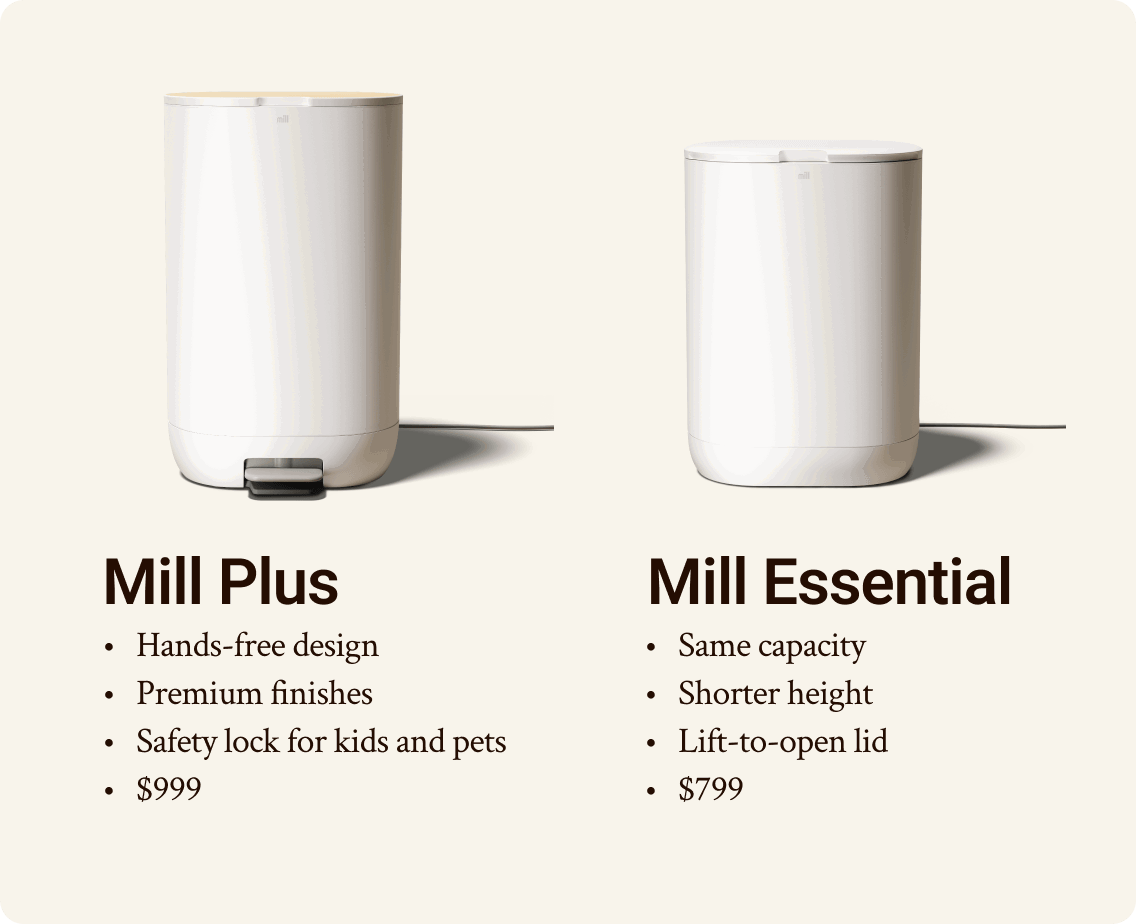 Choose from Mill Essential or Mill Plus (in White, Black, and Stainless Steel)