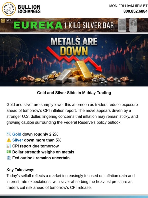 📉 Silver Down Nearly 5% NOW! Take advantage before prices rebound!