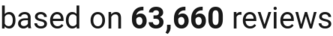 number of reviews
