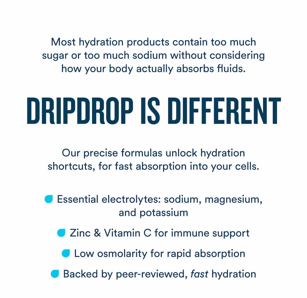 Most hydration products contain too much sugar or too much sodium without considering how your body actually absorbs fluids. DripDrop is Different.