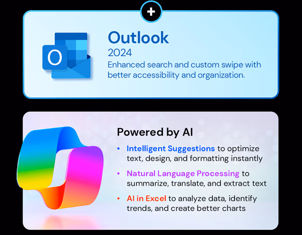 Microsoft Office 2024 for Mac or PC Lifetime License