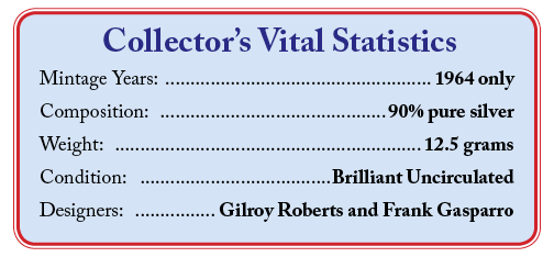 statistics