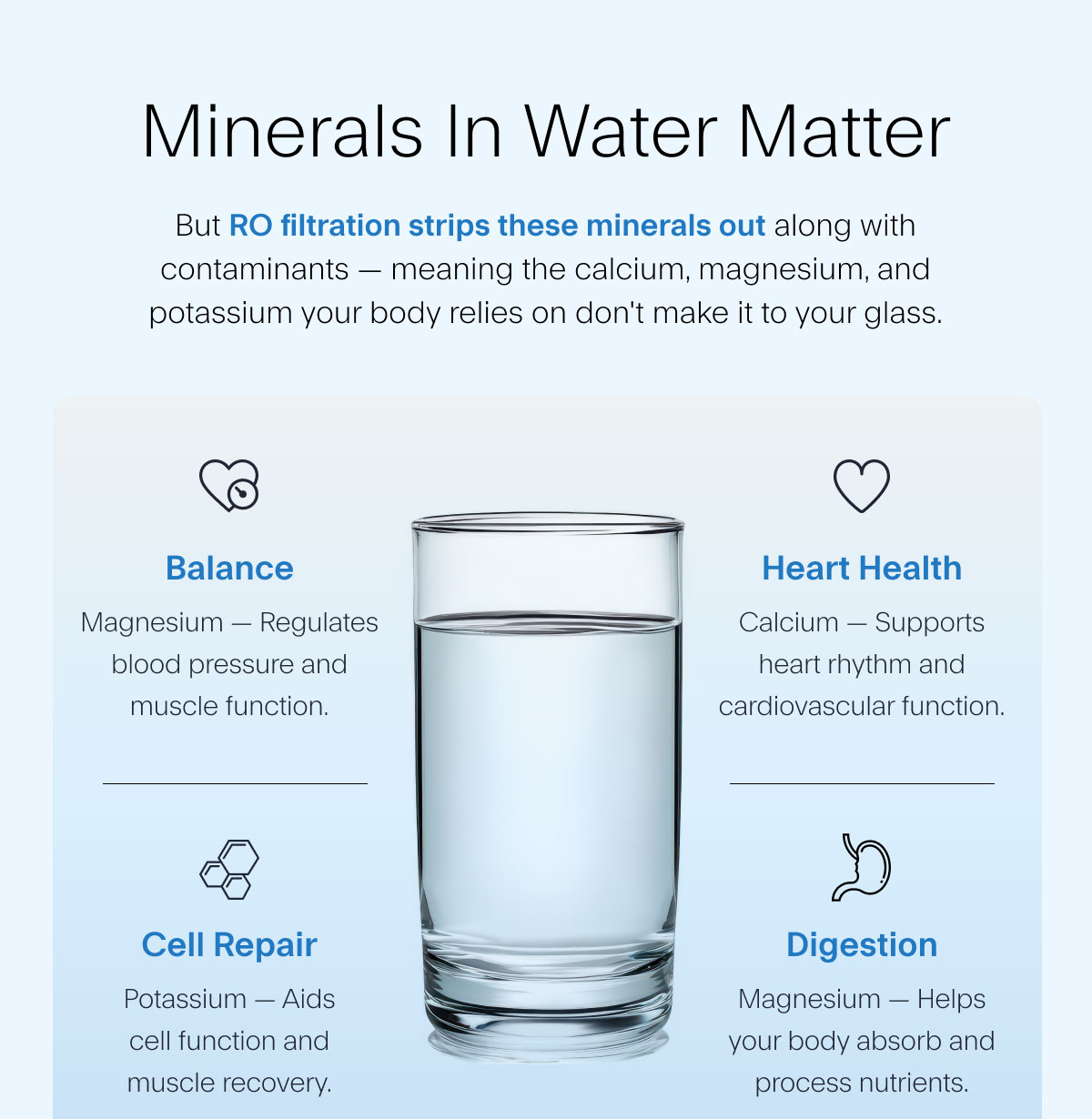 Minerals In Water Matter