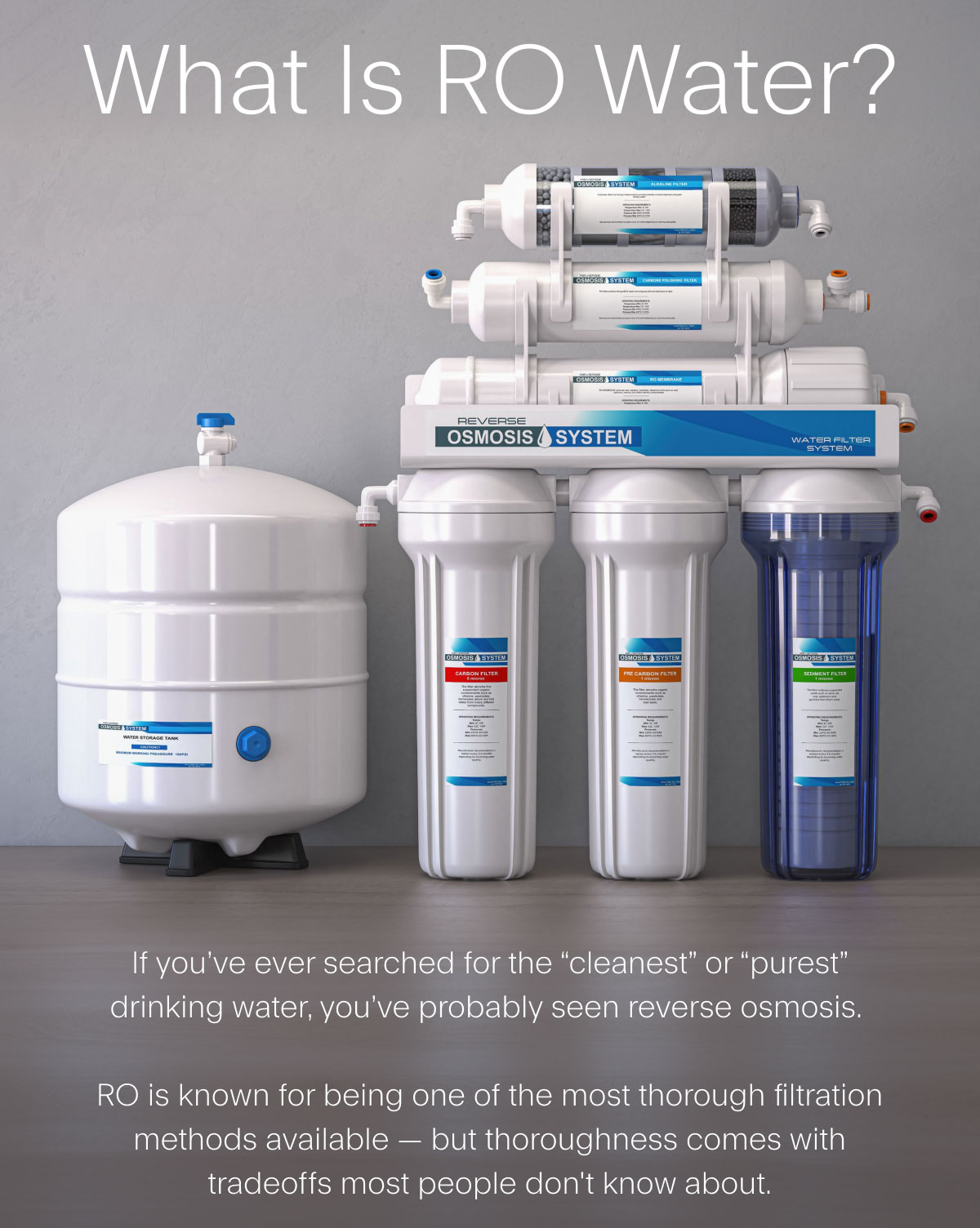 What is RO Water?