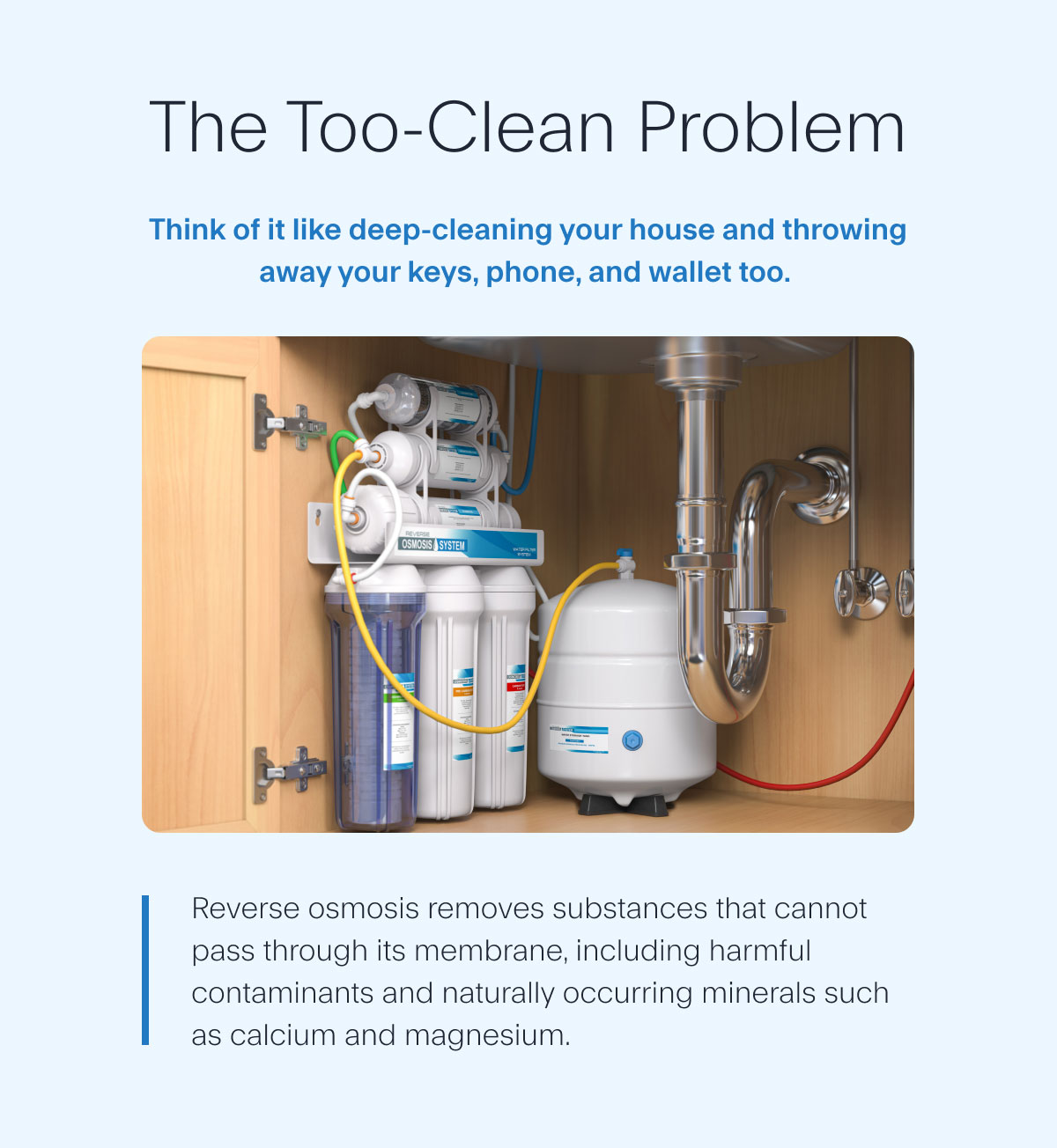 The Too-Clean Problem