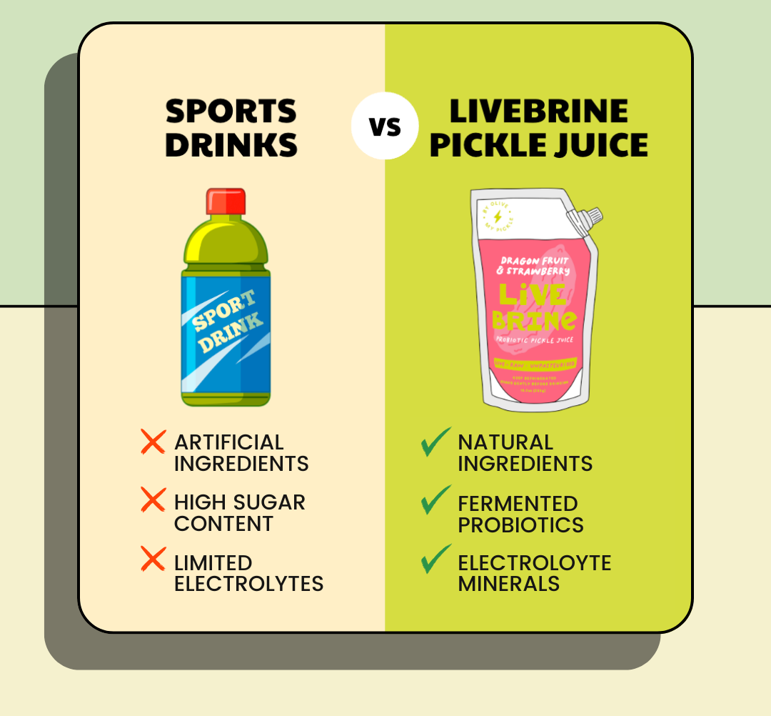 The truth about pickle juice