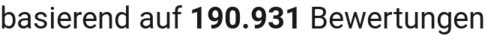 number of reviews