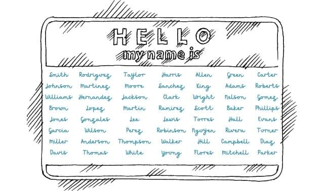 Image that says "hello my name is" with surnames written under it