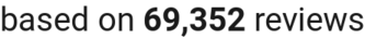 number of reviews