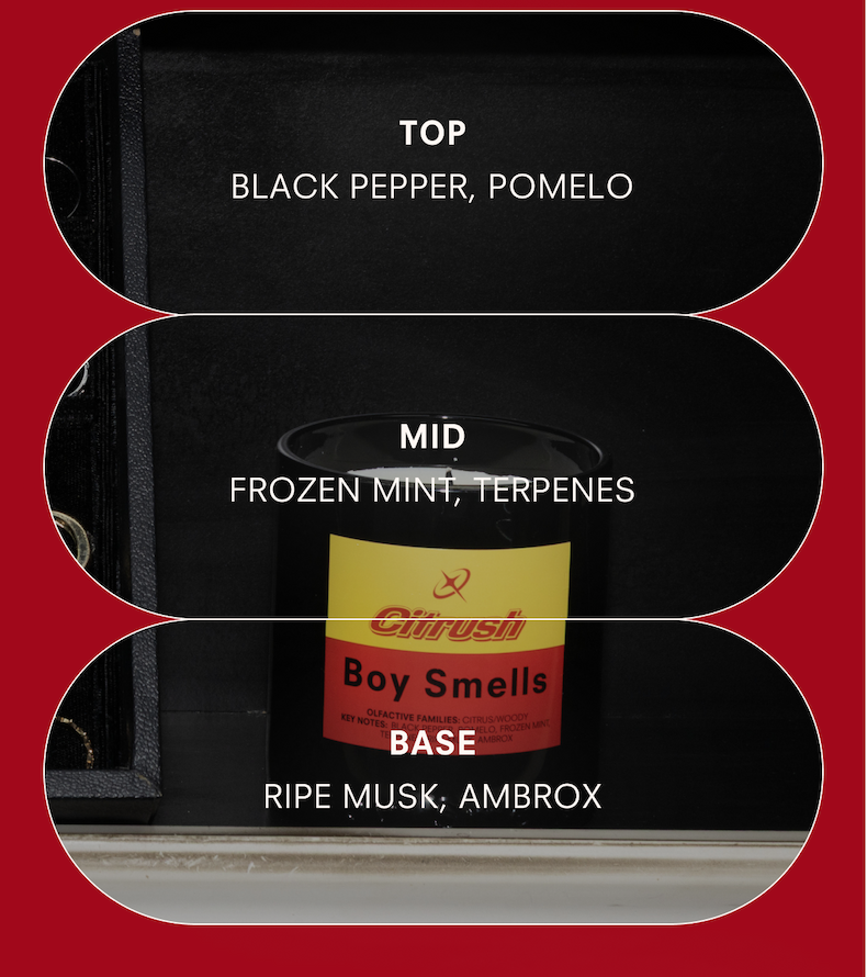 Top, Mid and Base
