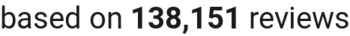 number of reviews
