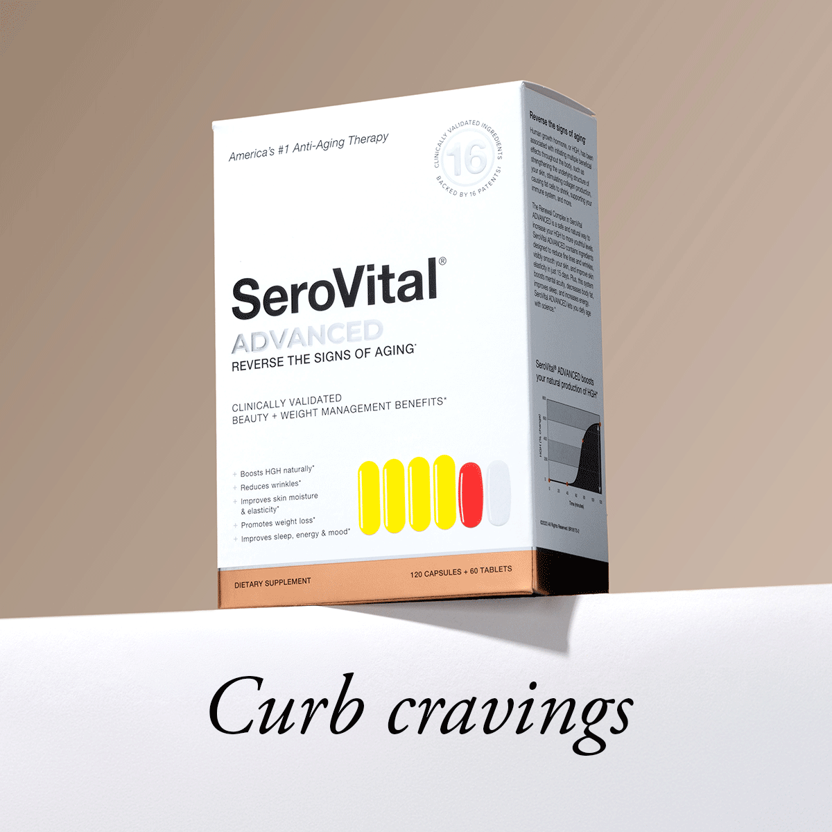 + Curb cravings  + Improve skin hydration + Boost energy + Reduce wrinkles 