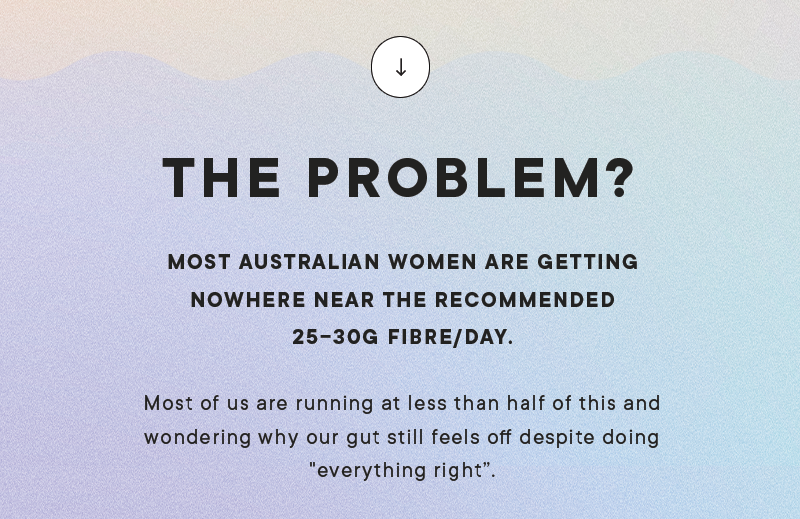 THE PROBLEM? Most Australian women are getting nowhere near the recommended 25–30g fibre/day. Most of us are running at less than half of this and wondering why our gut still feels off despite doing "everything right”.