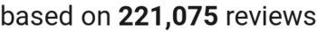 number of reviews