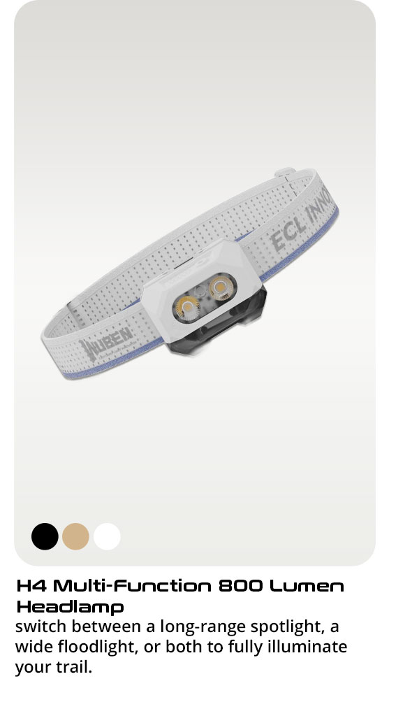 Wuben H4 Multi-Function 800 Lumen Headlamp