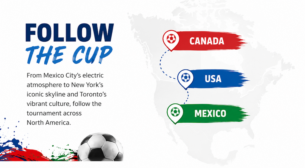 One World Cup- 3 countries - endless adventures