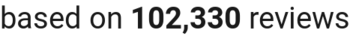 number of reviews