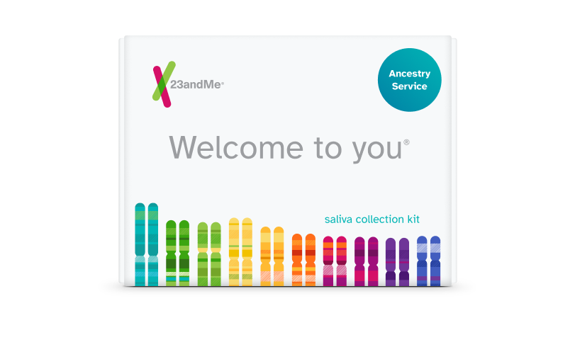 Ancestry Service