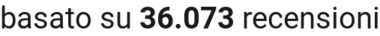 number of reviews
