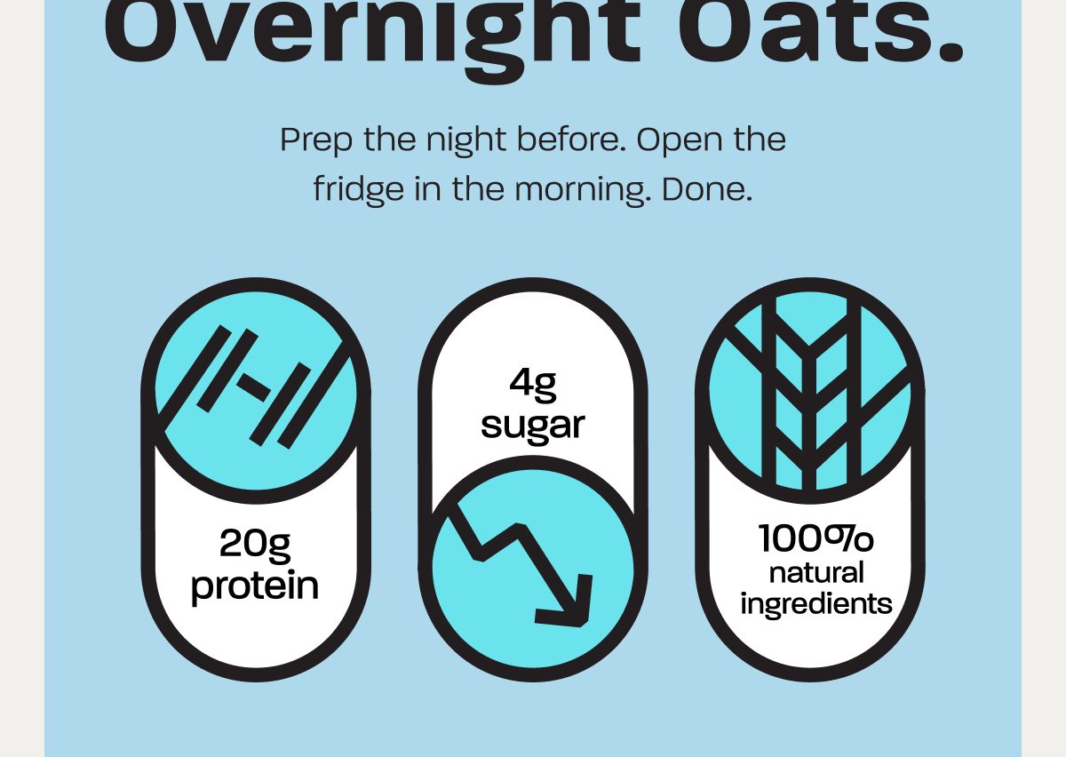 Overnight oats preparation steps with protein, sugar, and ingredients details.