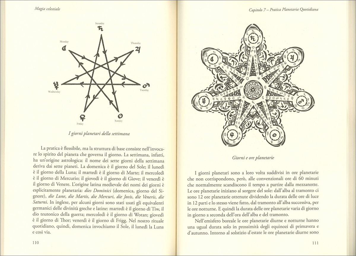 Pagine Interne