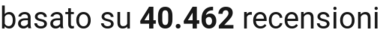 number of reviews
