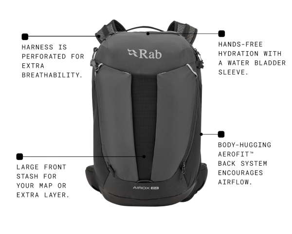 Airox 24