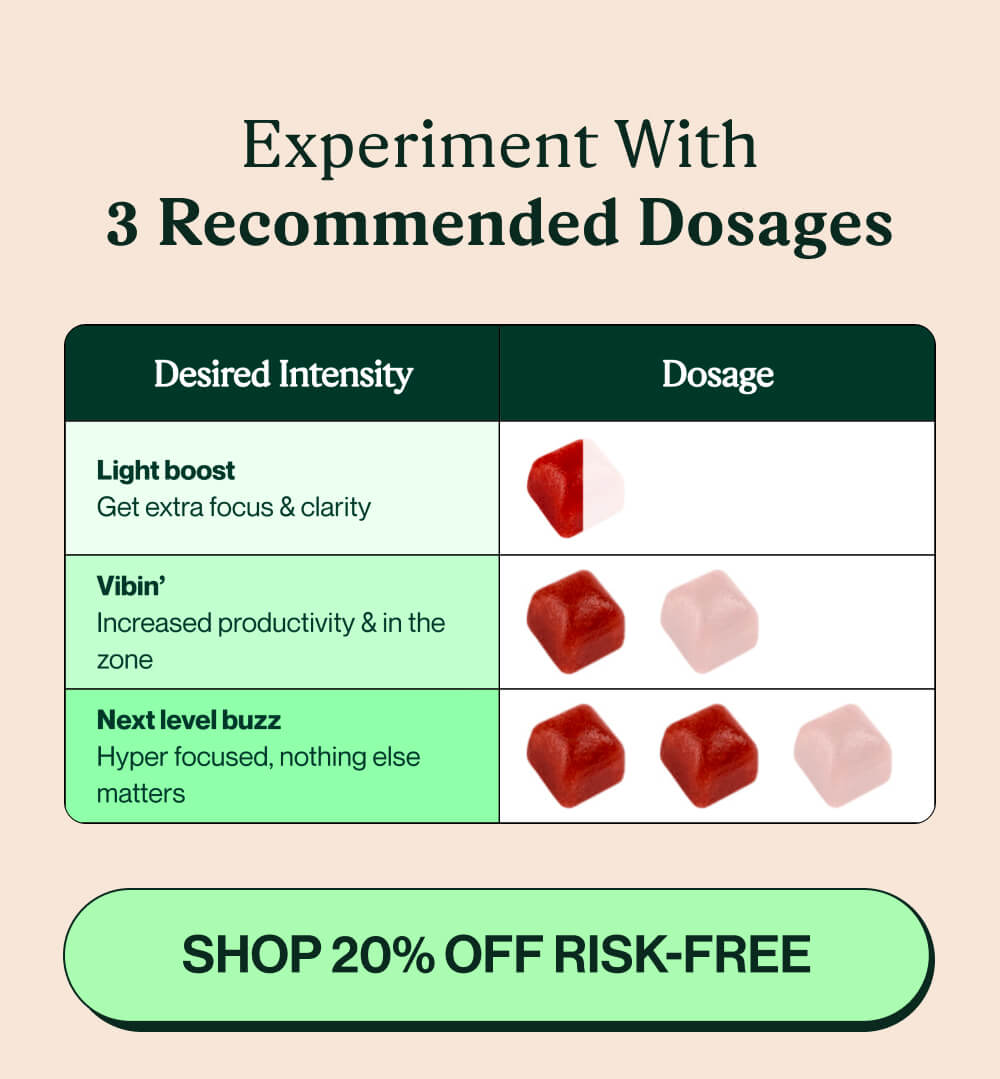 Experiment with 3 recommended dosages  | [Shop 20% off RISK-FREE] 