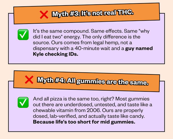 ❌ Myth #3: It's not real THC. ✅ It's the same compound. Same effects. Same "why did I eat two" energy. The only difference is the source. Ours comes from legal hemp, not a dispensary with a 40-minute wait and a guy named Kyle checking IDs. ❌ Myth #4: All gummies are the same. ✅ And all pizza is the same too, right? Most gummies out there are underdosed, untested, and taste like a chewable vitamin from 2006. Ours are properly dosed, lab-verified, and actually taste like candy. Because life's too short for mid gummies.