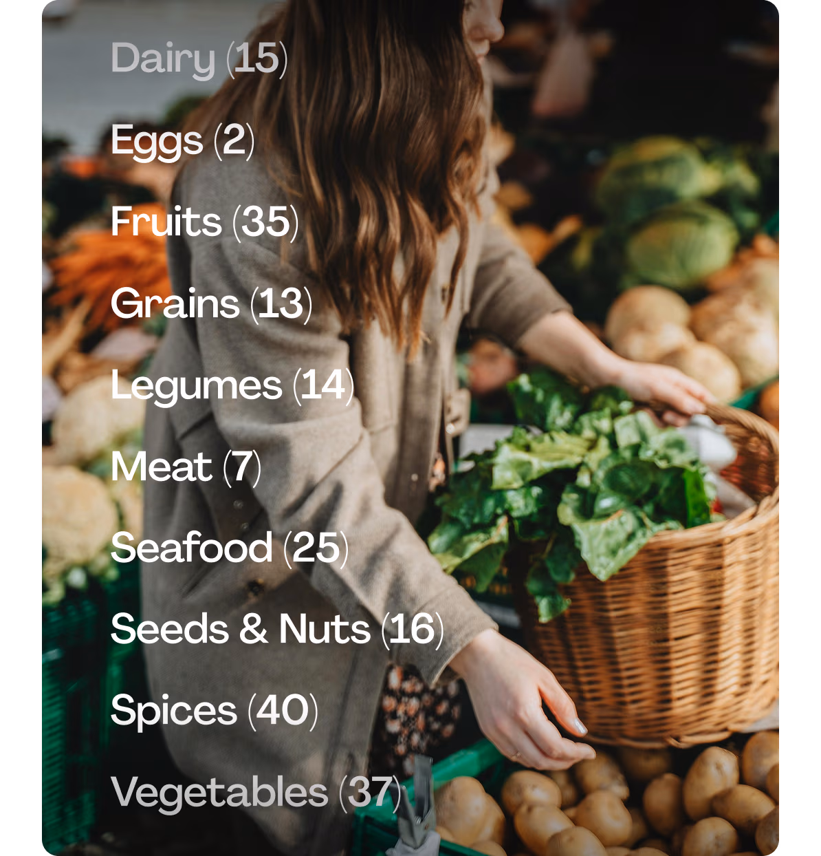 Food Sensitivity Test