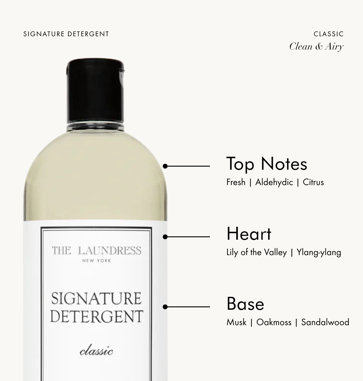 Signature Detergent clean and airy fragrance