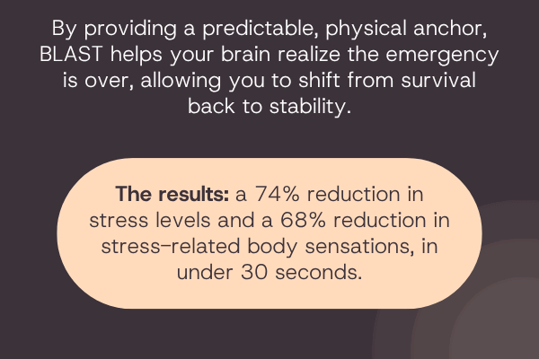 PTSD Awareness Month