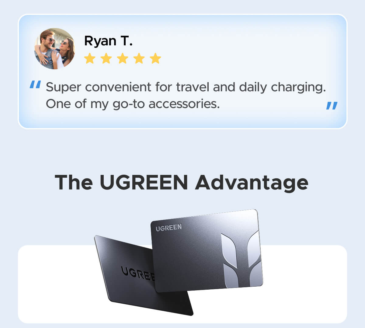 The UGREEN Advantage