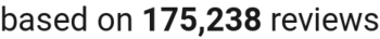 number of reviews