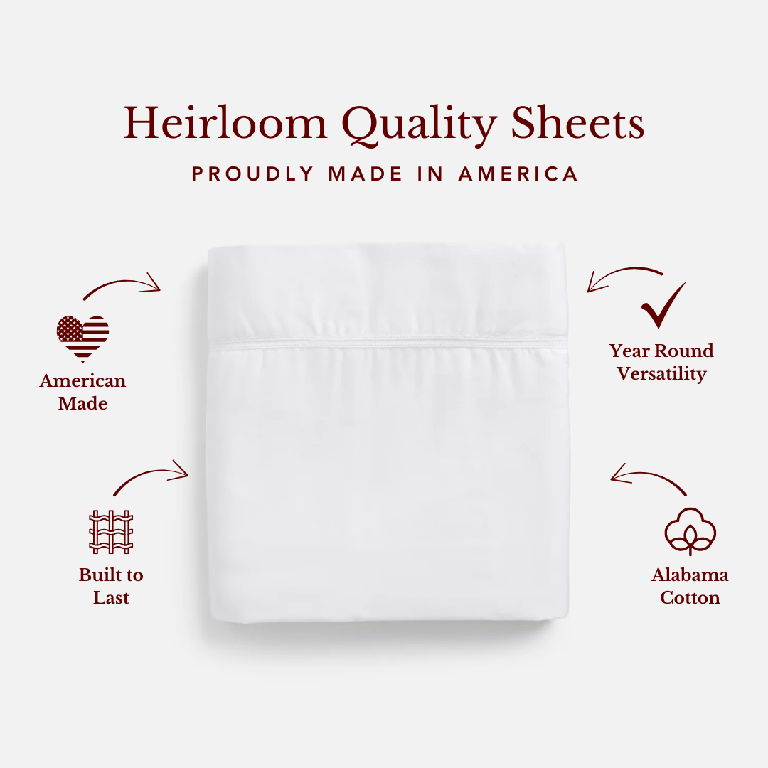 A folded white sheet on a light background, surrounded by text and icons describing its features.