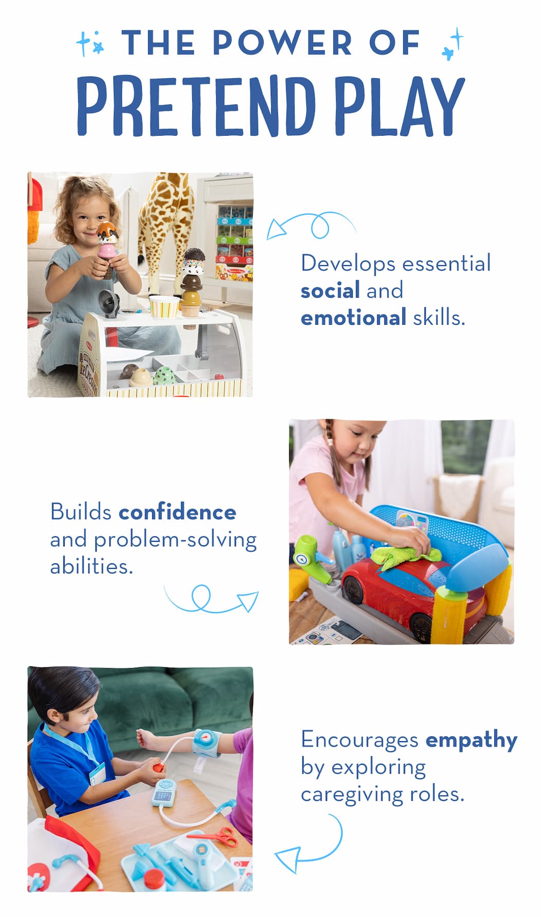 The Power Of Pretend Play