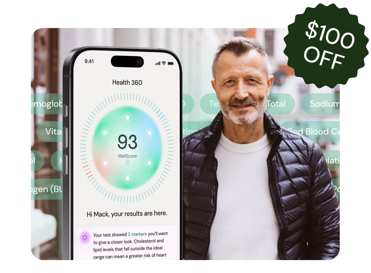 Everlywell 360