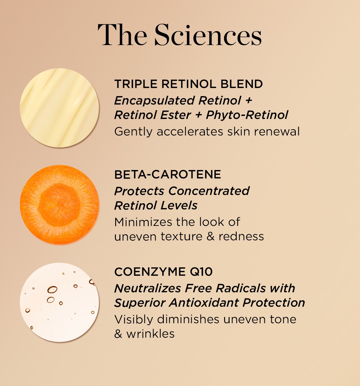 The Sciences