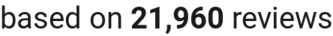 number of reviews