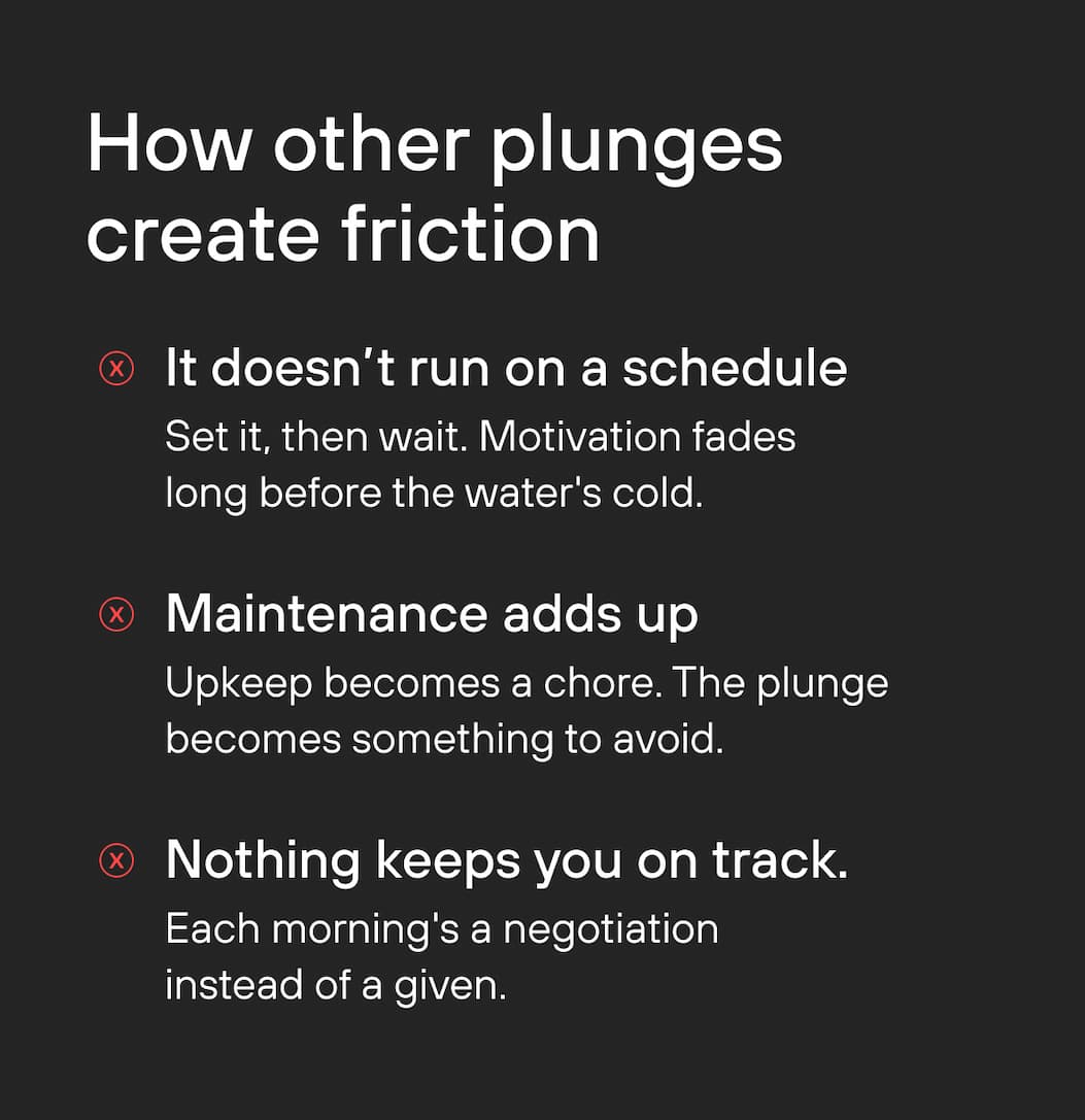 How other plunges create friction