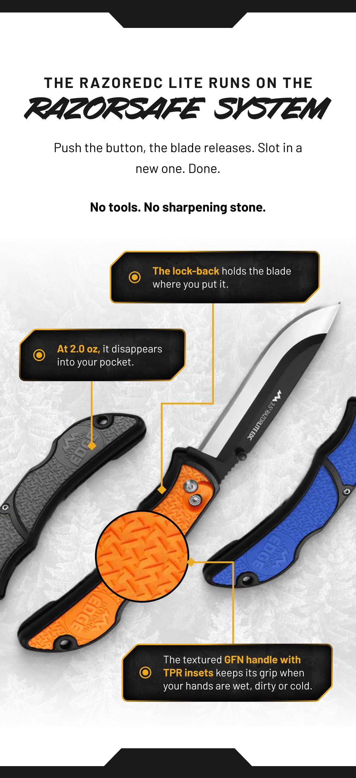 The RazorEDC Lite runs on the RazorSafe system. 