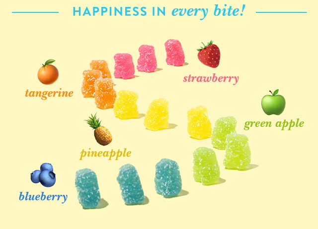 New Sour Rainbow Bears